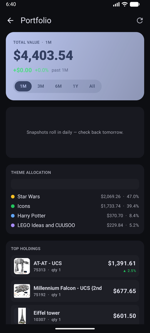 Pro Portfolio screen with total value, theme allocation, and top holdings