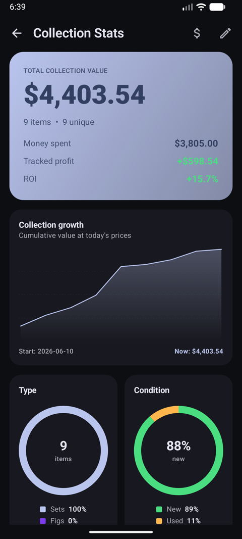 Collection Stats screen with total value, money spent, tracked profit, ROI, and a collection growth chart